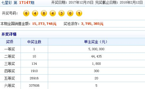 477777最快开奖现场直2019年_作答解释落实的民间信仰_iPhone版v38.03.40