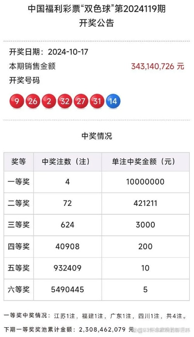 香港开奖最快开奖记录_引发热议与讨论_安装版v419.414