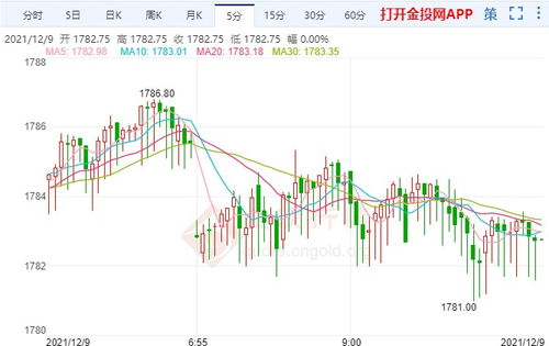 2023年今年奥门特马_精选解释落实将深度解析_3DM48.16.50