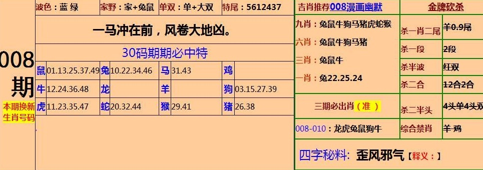 澳门二肖二码中特资料准确_放松心情的绝佳选择_3DM60.62.08