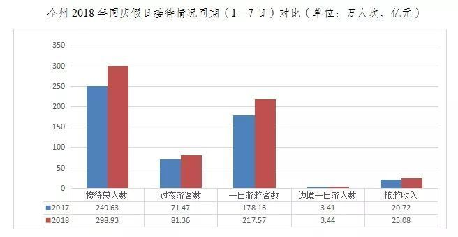 澳门天天彩,资料大全_值得支持_iPhone版v08.25.19