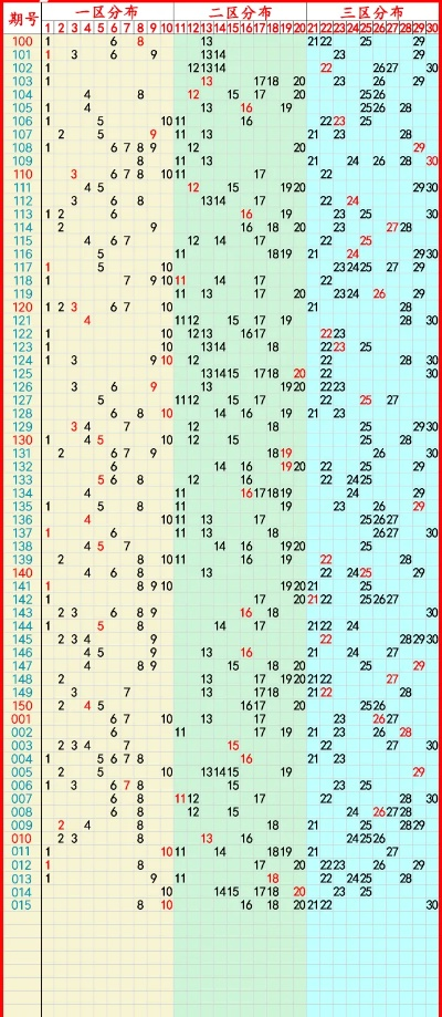 六肖中特期期准100的适用范围_最新答案解释落实_网页版v471.165