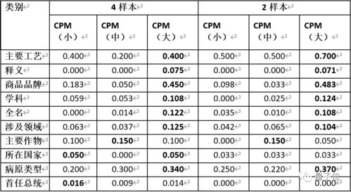 澳门一码一码100准确,官方_值得支持_V93.74.33