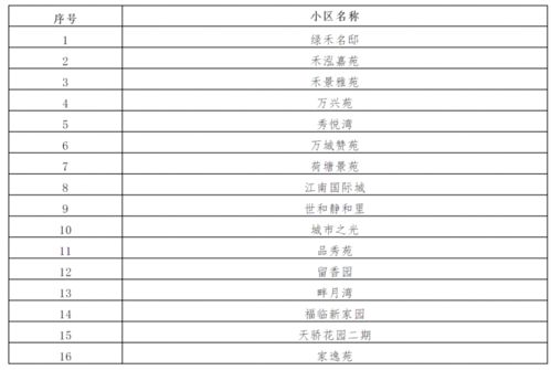 2024年澳门特马今晚开码2609月17日_作答解释落实_V87.51.16