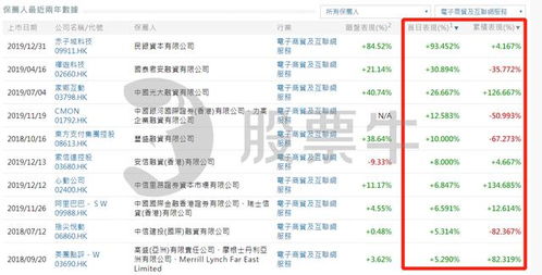 2024香港正版资料免费盾_作答解释落实_V15.79.44