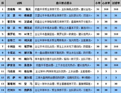 澳门今晚开奖记录最新内容_详细解答解释落实_实用版320.493