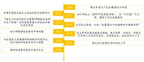 香港今晚开特马+开奖结果课_作答解释落实_3DM60.01.16