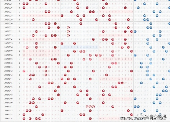 澳门六开彩开奖结果开奖记录2024年_引发热议与讨论_3DM30.48.05