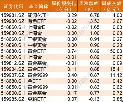 2024新奥历史开奖记录走势图_精彩对决解析_V97.50.00