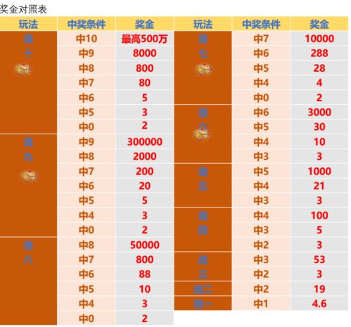 新澳门彩开奖结果2024开奖记录_最佳选择_V06.30.14