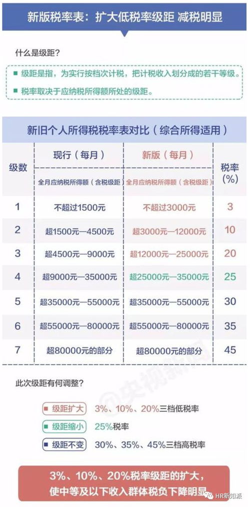 澳门开奖结果历史记录网_精选作答解释落实_3DM63.68.10