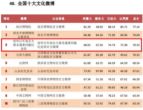 2024年澳今晚开奖号码_最佳选择_安装版v174.419