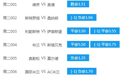 2024年澳今晚开奖号码_最佳选择_安装版v174.419