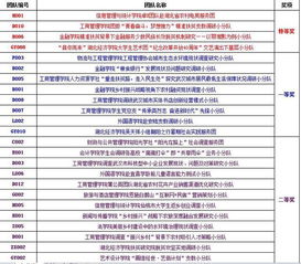 2024年今晚澳门特马_精选作答解释落实_实用版895.389