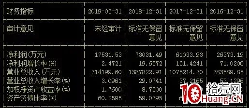 7777788888精准历史记录_详细解答解释落实_V54.20.72