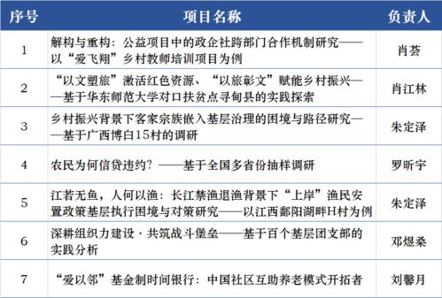 澳门三肖三码精准三期_作答解释落实的民间信仰_V51.71.53