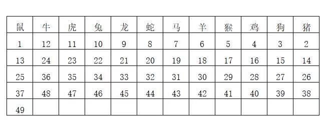 香港开奖最快开奖记录_结论释义解释落实_iPad30.28.83