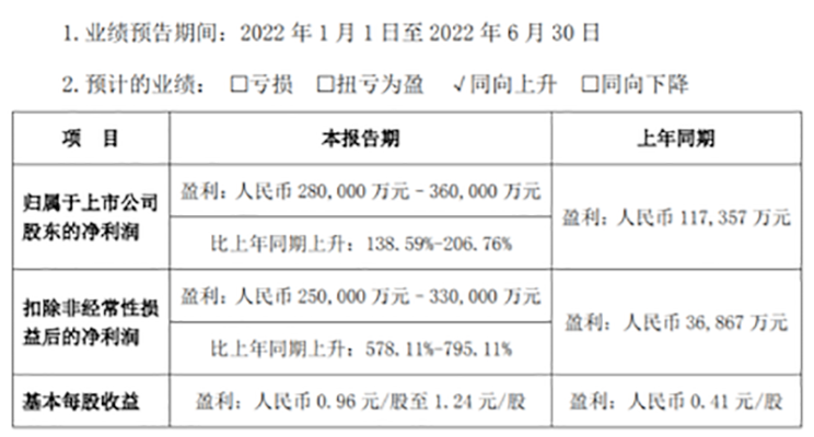 新澳门期期准精准_精选作答解释落实_主页版v795.138