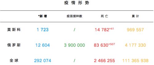 2024年冬季气温预估_结论释义解释落实_手机版075.504