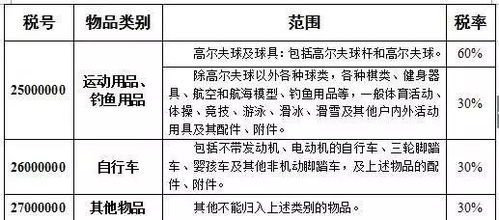 香港澳门码走势图_一句引发热议_实用版463.287