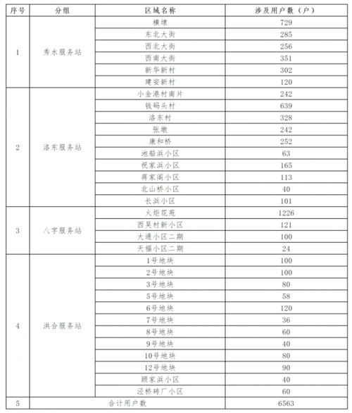 2024年新澳门今晚开奖结果查询表_结论释义解释落实_手机版672.661