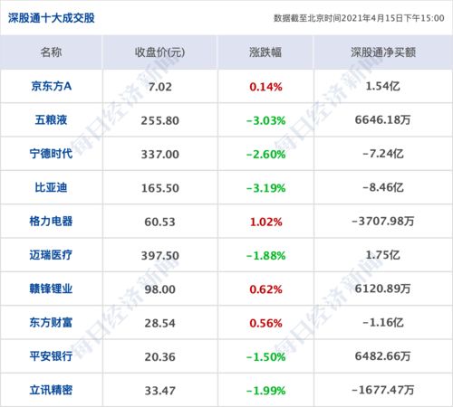 2024新奥历史开奖记录79期_精选作答解释落实_实用版281.029