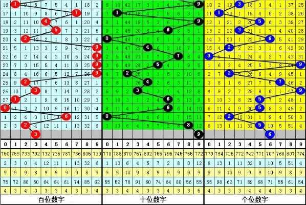 澳门二肖二码中特资料准确_精彩对决解析_3DM13.78.26