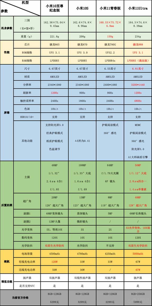 新澳资料大全资料_值得支持_手机版409.874