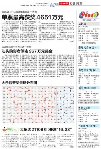 2024澳门天天开好彩大全2023_作答解释落实_主页版v654.445