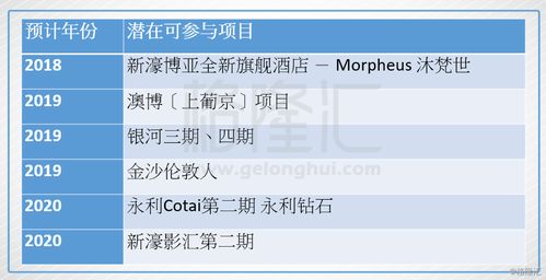 2024王中王资料大全王_精彩对决解析_V87.17.04