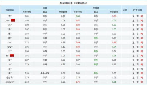 2024新澳资料免费精准_作答解释落实的民间信仰_GM版v01.61.01