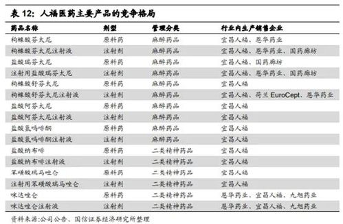 2024澳门特马号_精选解释落实将深度解析_实用版720.827