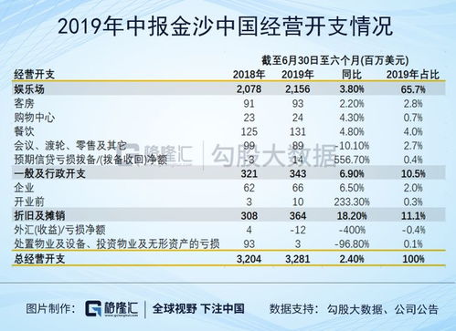 澳门最准一码一肖一特_值得支持_3DM84.06.64