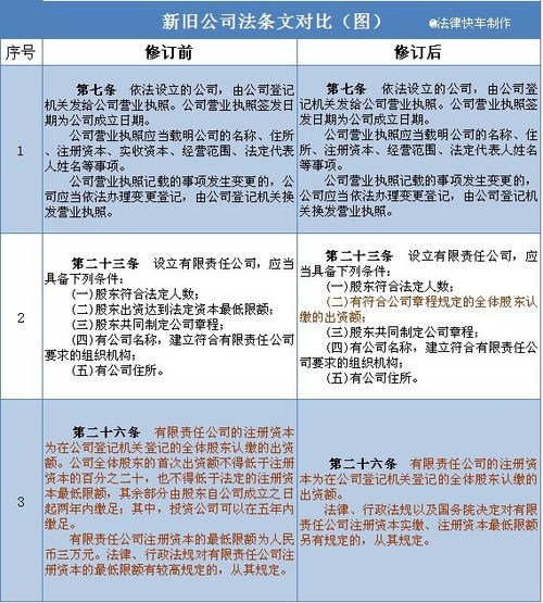 2024年澳门正版免费大全_结论释义解释落实_V97.59.97