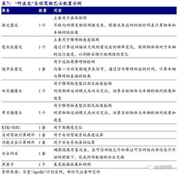 澳门一码一肖一特一中今晚_详细解答解释落实_V74.25.99