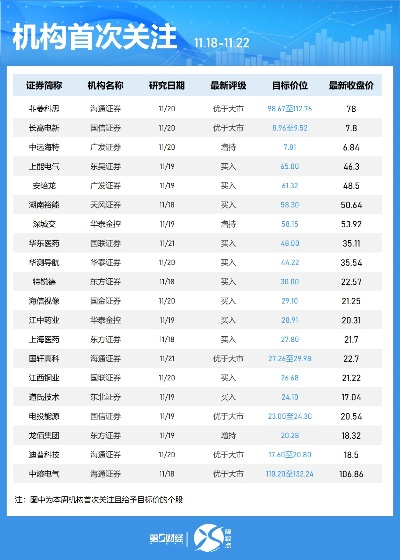 7777788888最新_良心企业，值得支持_实用版474.191