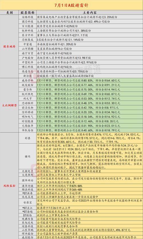 最准一码一肖100%精准红双喜_结论释义解释落实_V33.03.74