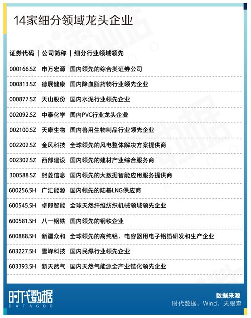 澳门一肖中100%期期准中选料2024_引发热议与讨论_网页版v047.792