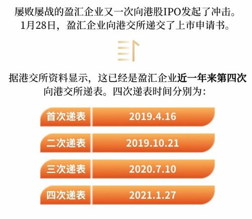 2024香港6合开奖结果+开奖记录_良心企业，值得支持_主页版v267.132