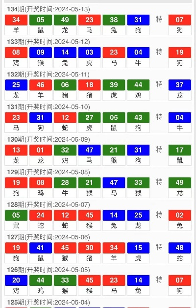 澳门精准三肖三码资料免费_最新答案解释落实_网页版v855.079