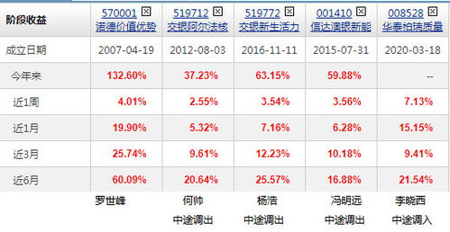 二四六香港资料斯斯准_最佳选择_安卓版646.176