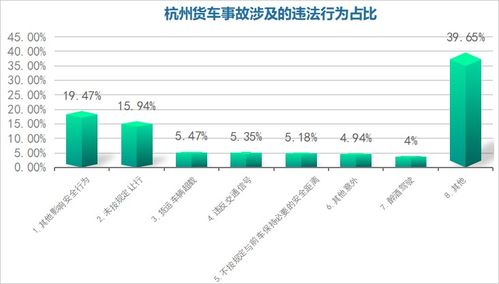 一码一肖100走势图_良心企业，值得支持_主页版v168.482