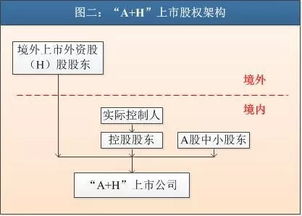 香港今晚开什么码啊!_精选解释落实将深度解析_GM版v98.32.18