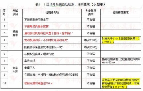 2024新澳门开奖结果记录_作答解释落实的民间信仰_iPhone版v38.03.40