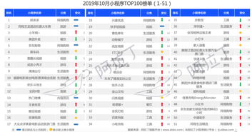 澳门一码一码100准确开奖结果_详细解答解释落实_实用版035.820