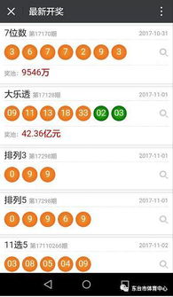 天天彩246天下彩二四六_值得支持_主页版v646.226