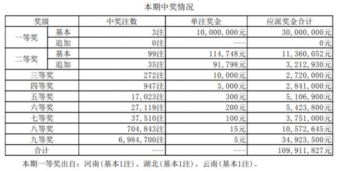 澳门六开奖结果2024开奖记录查询_最新答案解释落实_V45.12.99