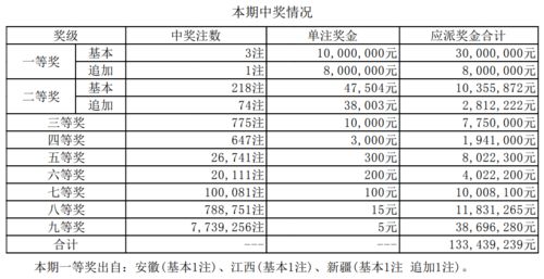 澳门六开奖结果2024开奖记录查询_最新答案解释落实_V45.12.99