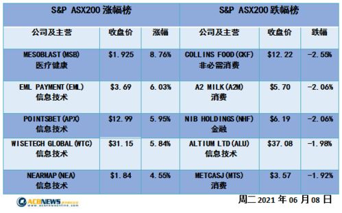 2824新澳资料免费大全_良心企业，值得支持_手机版398.688