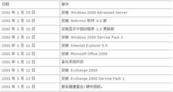 2024澳门开奖结果记录_详细解答解释落实_V92.46.02